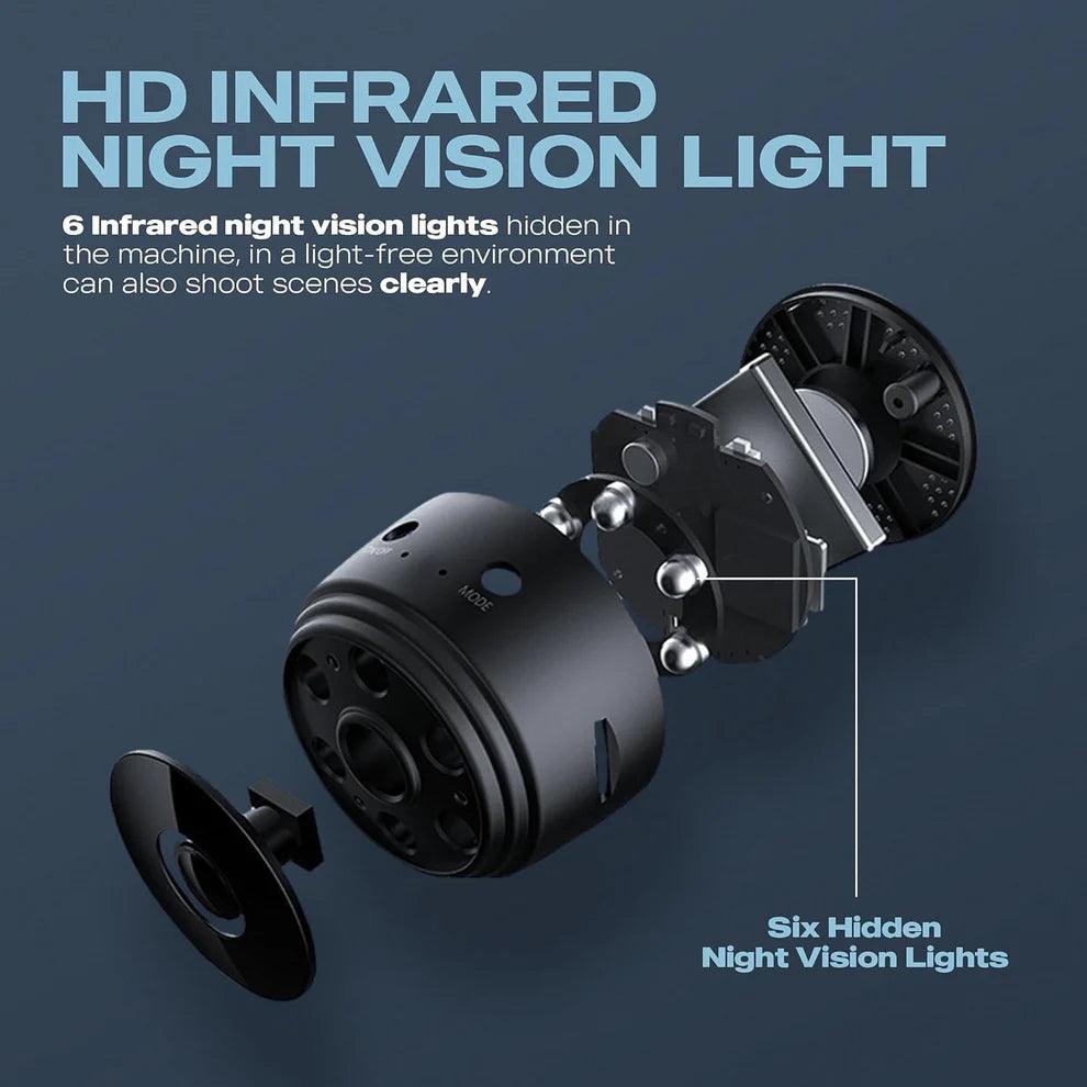 Smart Wireless Mini Camera